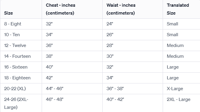 A Definitive Guide to Rugby Shirt Sizing & Fits -The Full 80